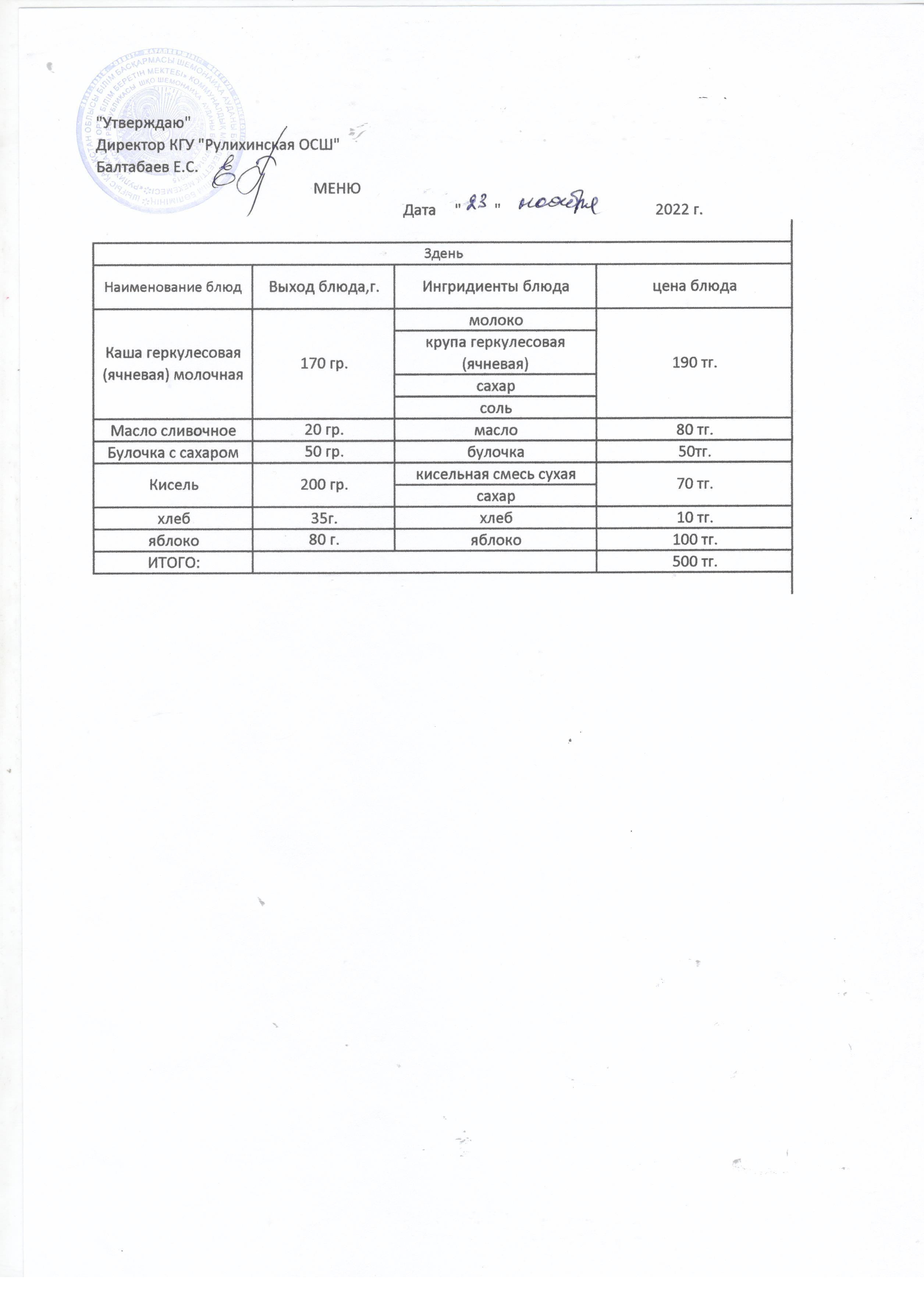 Ежедневное меню блюд для организации питания отдельных категорий учащихся  за счет бюджетных средств на 2022-2023 уебный год » КГУ «Рулихинская  общеобразовательная средняя школа»